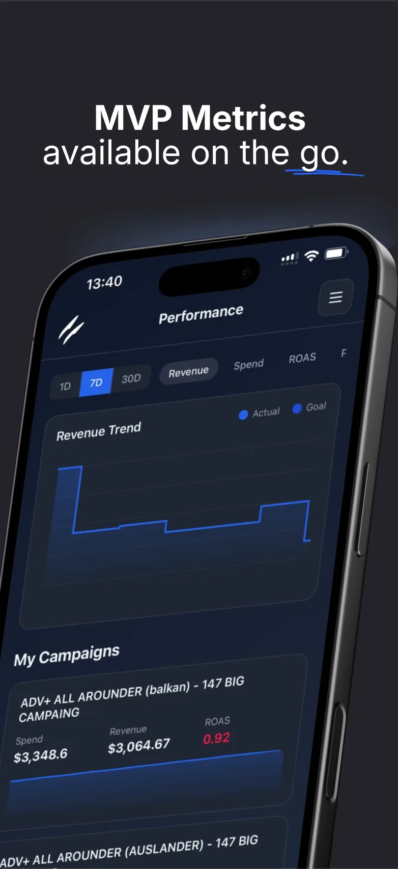 Bront dashboard overview