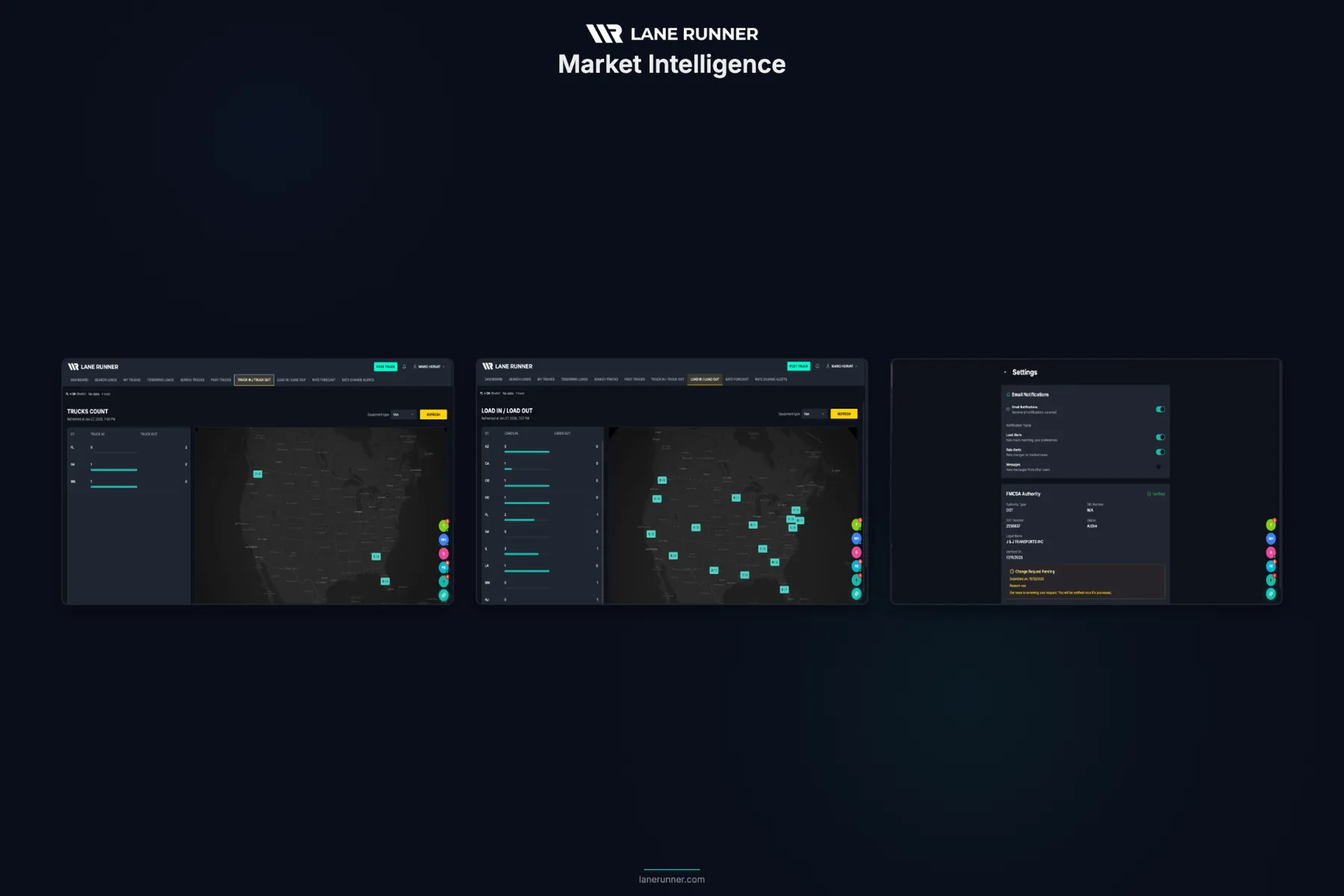Market intelligence