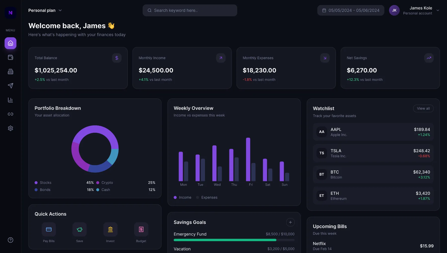 Nuance home with portfolio and watchlist